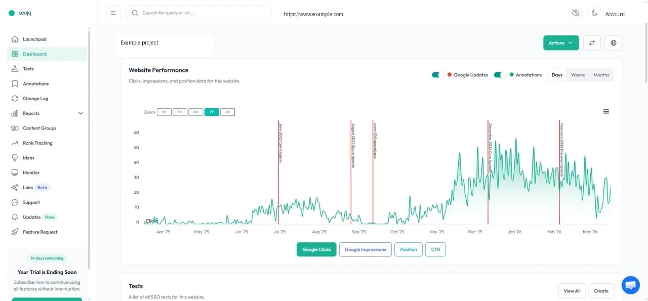 Desensitized seojq dashboard showing Search Console performance charts